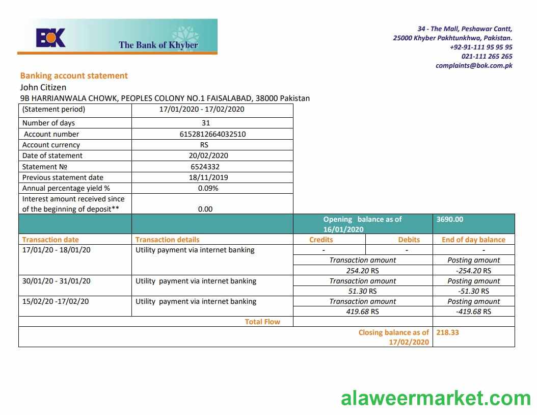 Pakistan The Bank of Khyber bank statement